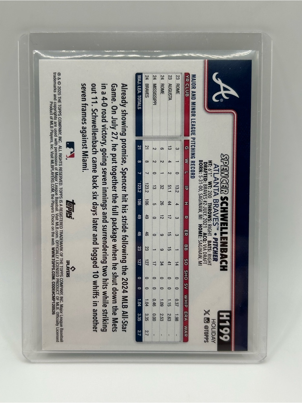 Topps Spencer Schwellenbach Atlanta Braves Rookie Holiday Card H199 - Picture 2 of 2